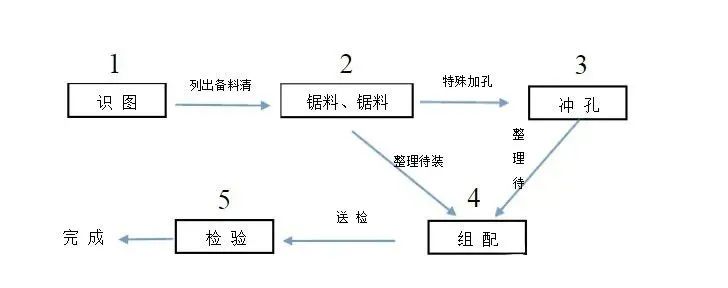 微信图片_20220829155924.jpg